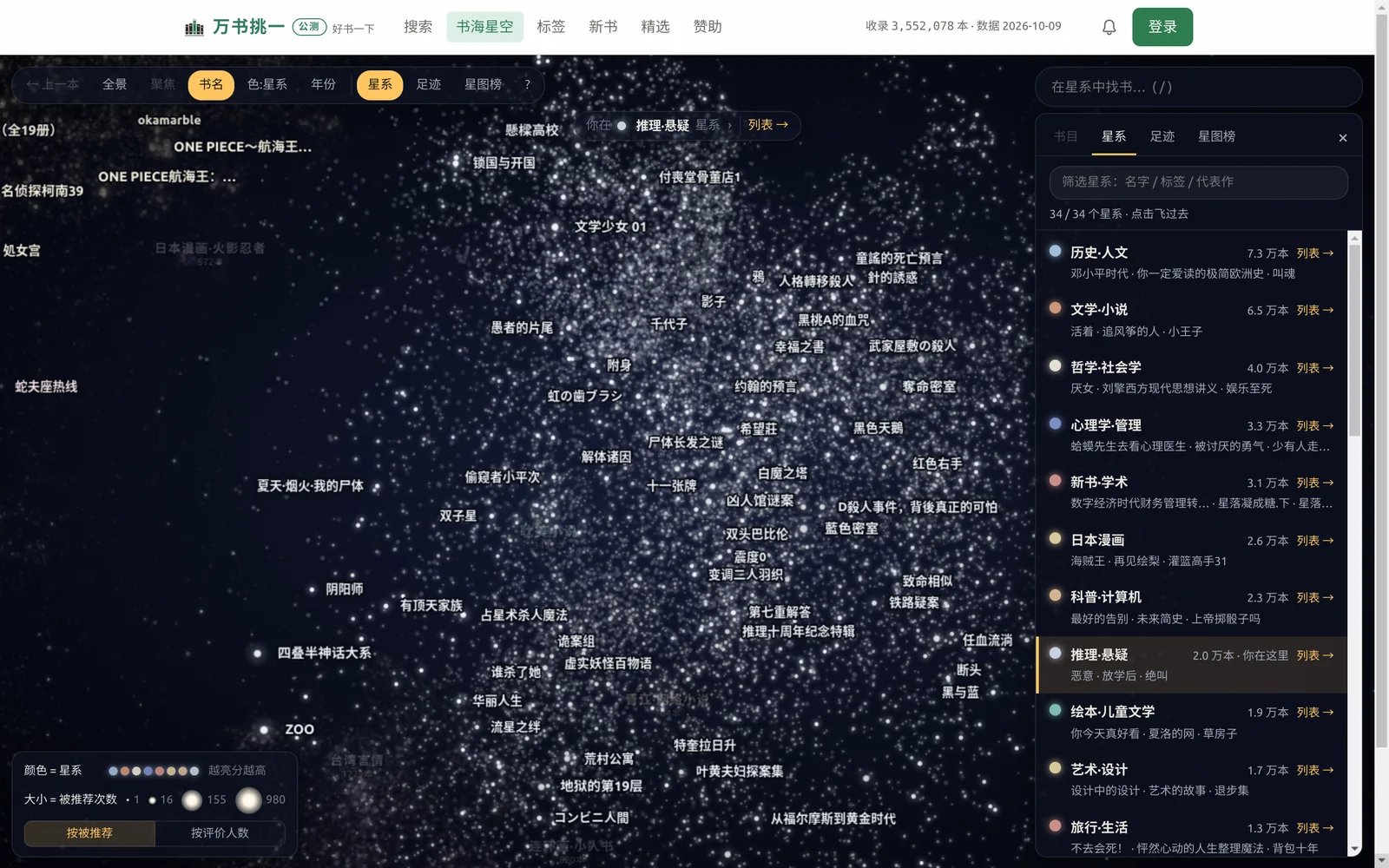 飞进推理·悬疑：右侧是星系导览，每个星系都能一键飞过去，或点「列表」看按好书指数排好的书单