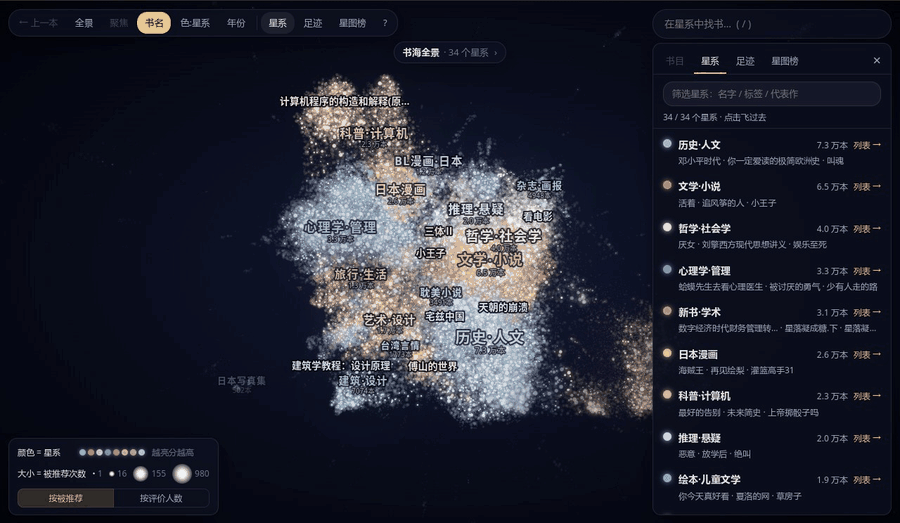 在星系导览里点「推理·悬疑」，镜头飞进去（动图）
